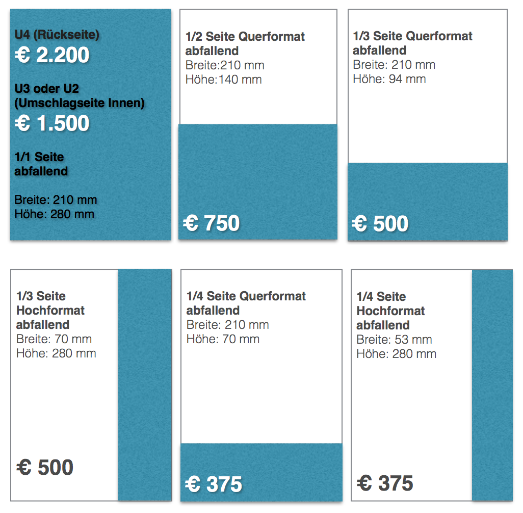 Magazin Inserate Formate und Preise ig kultur